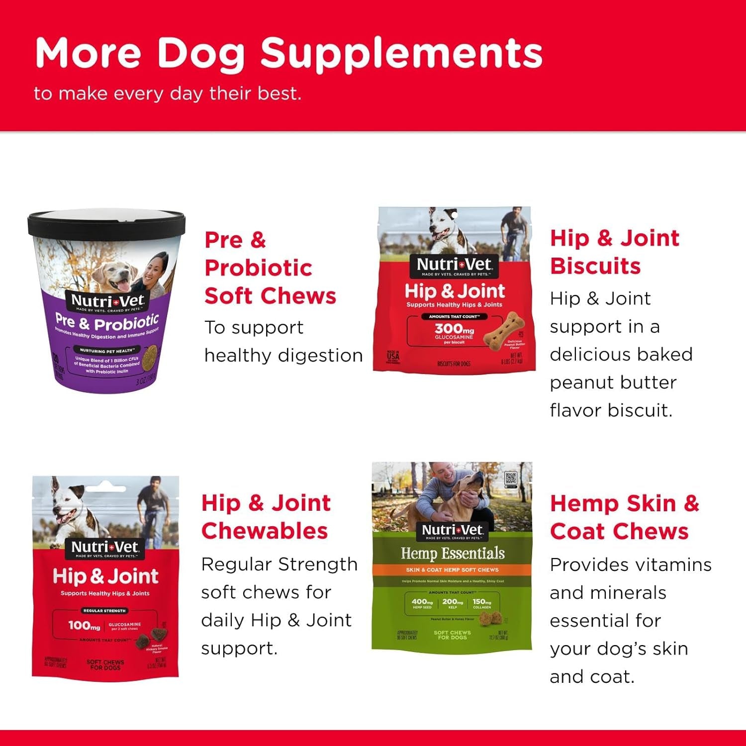 Advanced Strength Hip & Joint Chewable Dog Supplements - Formulated with Glucosamine & Chondroitin to Support Dog Cartilage & Mobility - 300 Tablets